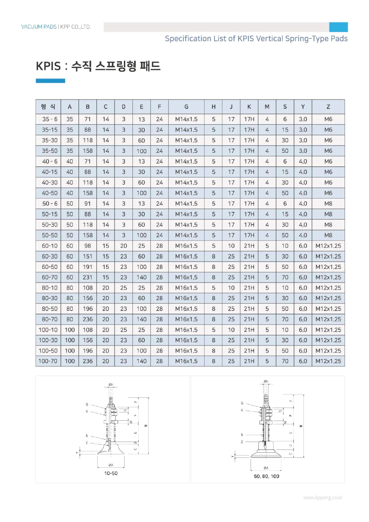 KPIS 수직 스프링형 패드 치수 도면
