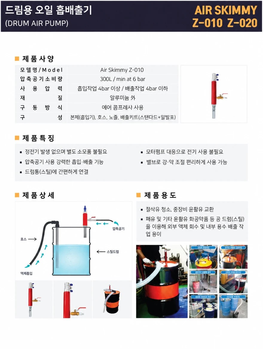 AIR SKIMMY Z-010 · Z-020